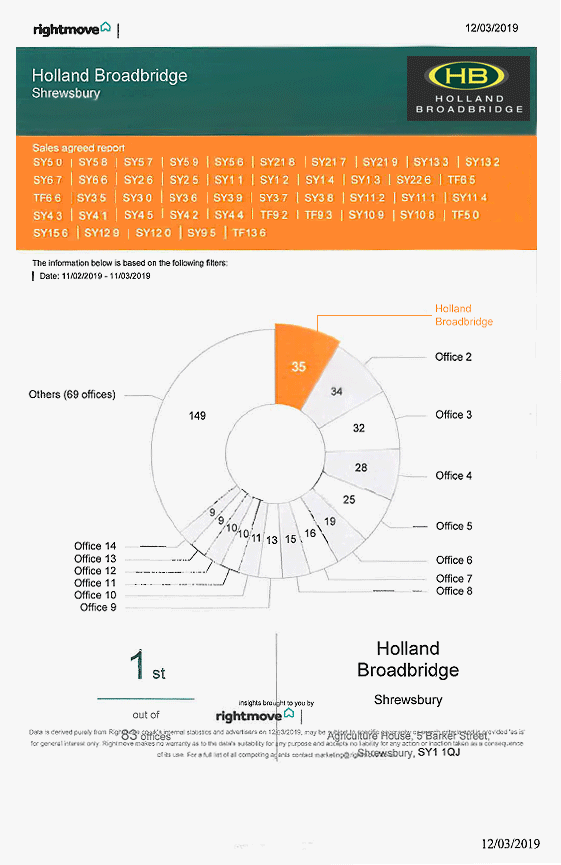 hb rightmove2